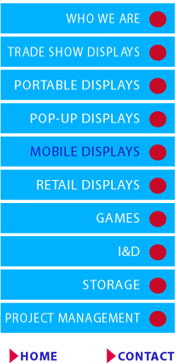 mobile displays